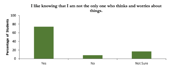 Annual report statistic 2020/2021
